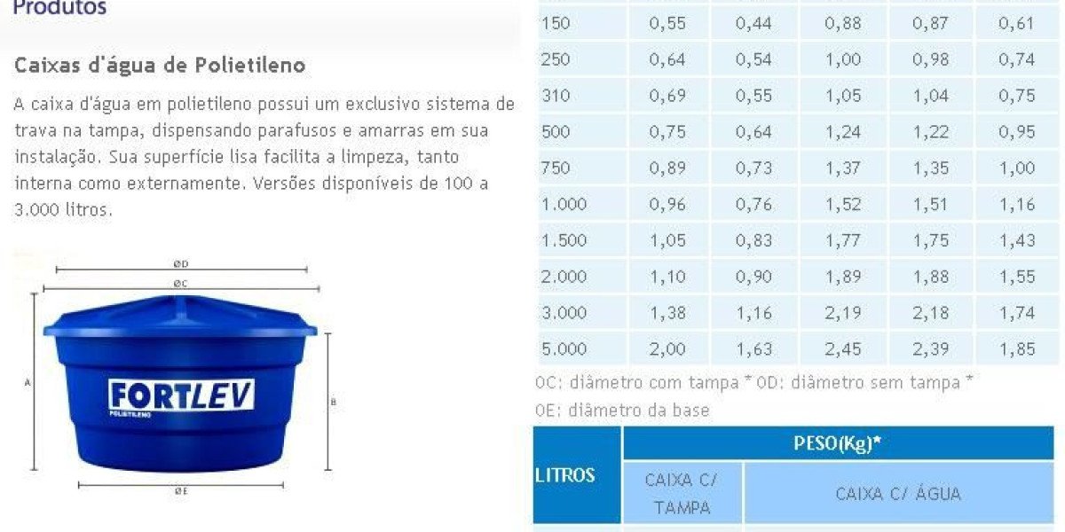 Los depósitos bancarios a plazo fijo más rentables Septiembre 2024