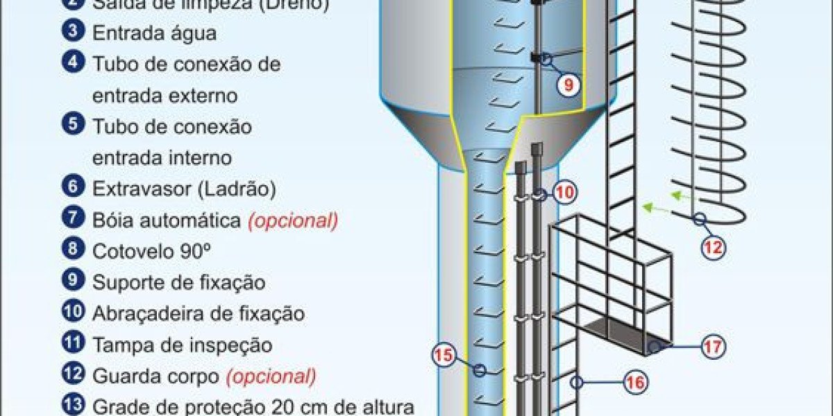 ¿Cuál es el precio del agua en España y quién lo regula?