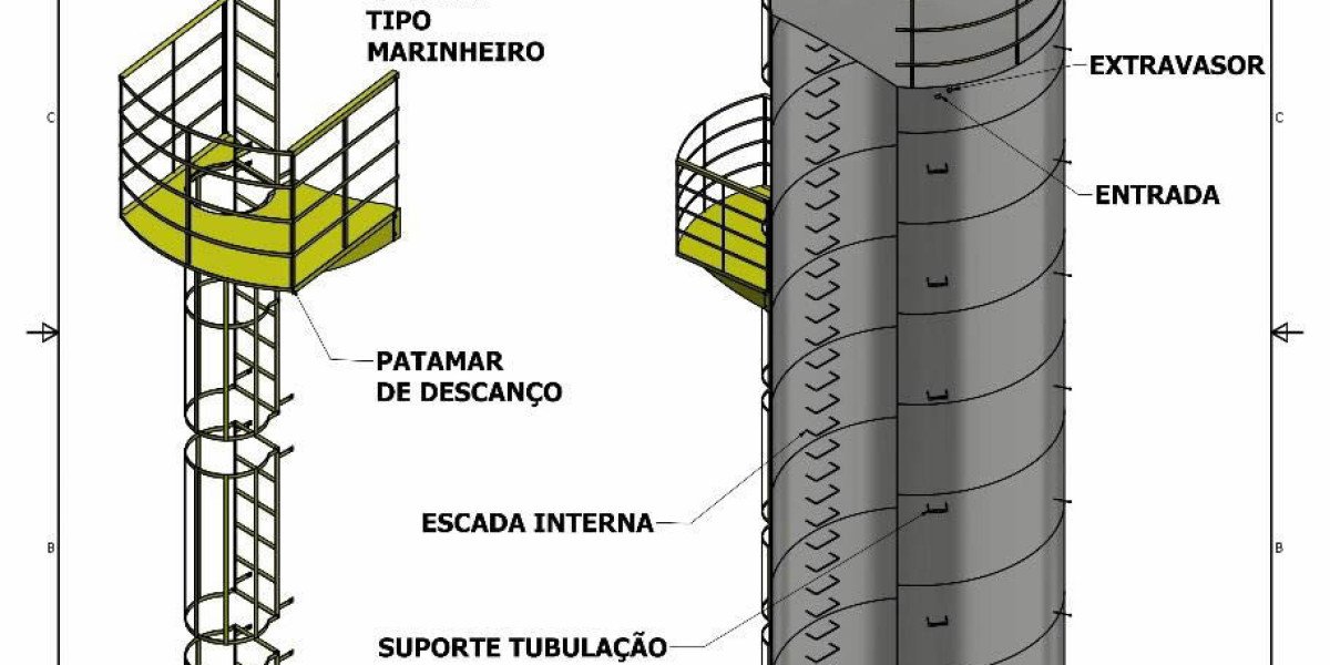 Avaliação Hidrogeológica: O Pilar Essencial para Projetos Sustentáveis