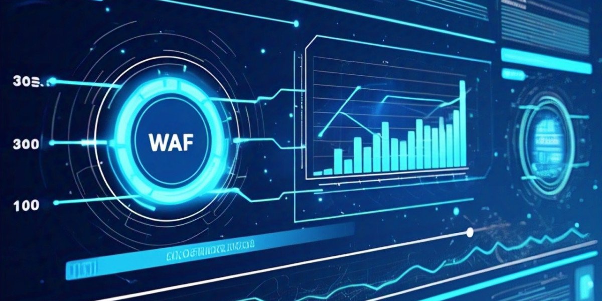 Global Web Application Firewall Market Set to Surpass US$ 20.44 Billion by 2033, Driven by Surging Cyber Threats and Clo